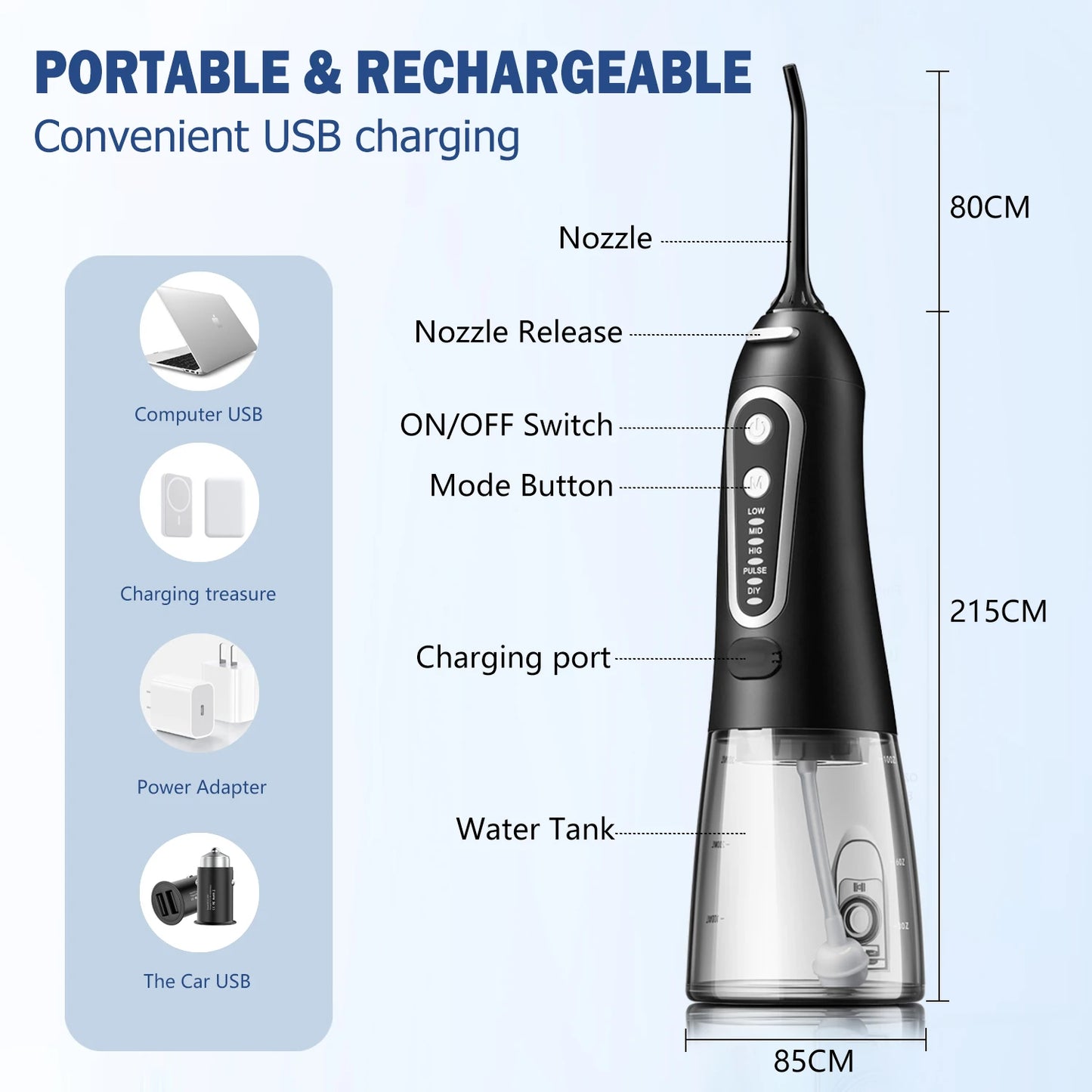 Fitavelle Dental Bliss Portable Water Flosser™